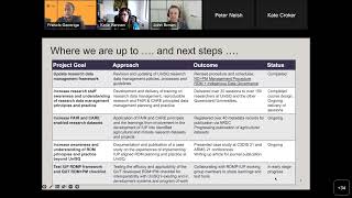 Data Management Plans Interest Group: Institutional Underpinnings, Mandatory DMPs and RAIDs