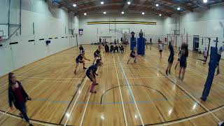 |FUVC Div 2 Highlights| UniSA VS Flinders. Mens Volleyball