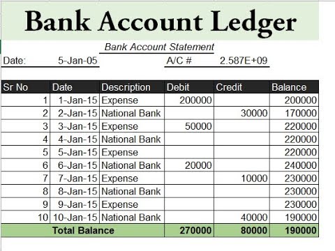 how to make debit credit sheet in excel hindi youtube nidhi company balance format accounting spreadsheet example