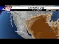 Saharan dust & COVID-19 in San Antonio