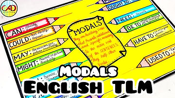 Modals/modals in english grammar/tlm/modals project/modal chart/modal verbs/modal tlm/english tlm