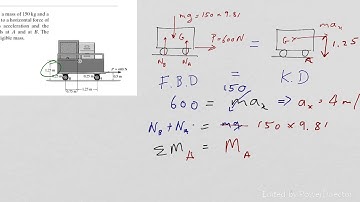 Rigid Body Translation (EOM) Tutorial Q1