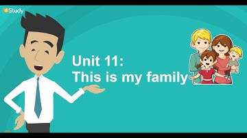 [IOStudy.net] học tiếng Anh lớp 3- bài 11: This is my family.