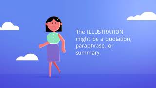 Paragraph Development