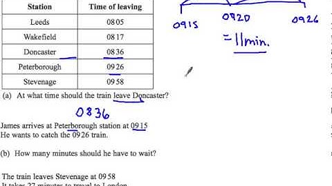 Time calculations GCSE Mathematics Revision