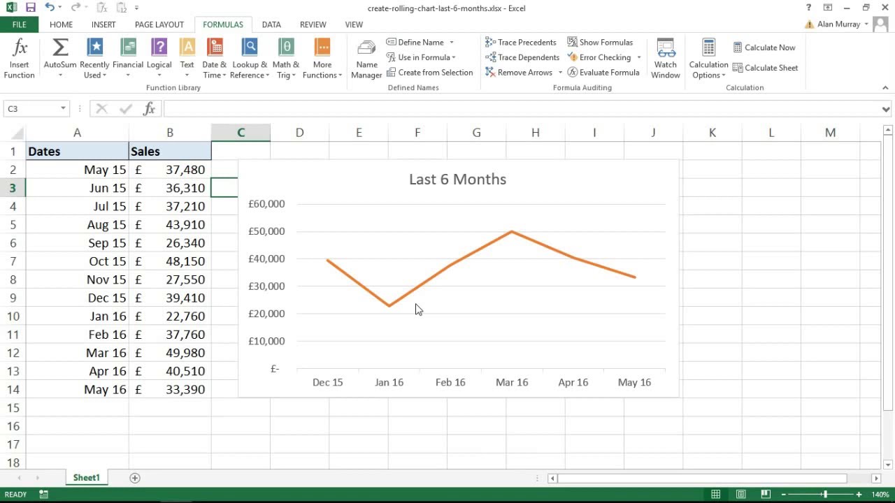 Excel Rolling 12 Month Chart