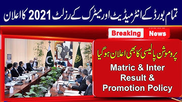 10th Class Result 2021 | 12th Class Result 2021 | 11th Class Result 2021 | 9th Class Result 2021