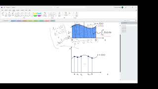 Finite element method Lecture 8: Numerical integration schemes Profile