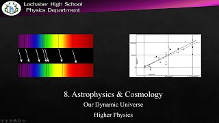 H - ODU5 - Astrophysics and Cosmology