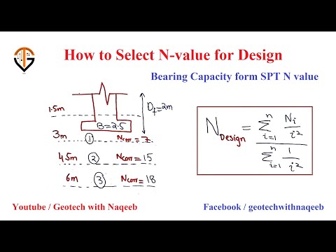 Video: The bearing capacity of the profiled sheet. Selection of a profiled sheet according to its bearing capacity