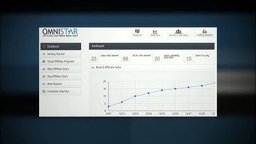 PrestaShop Affiliate Software