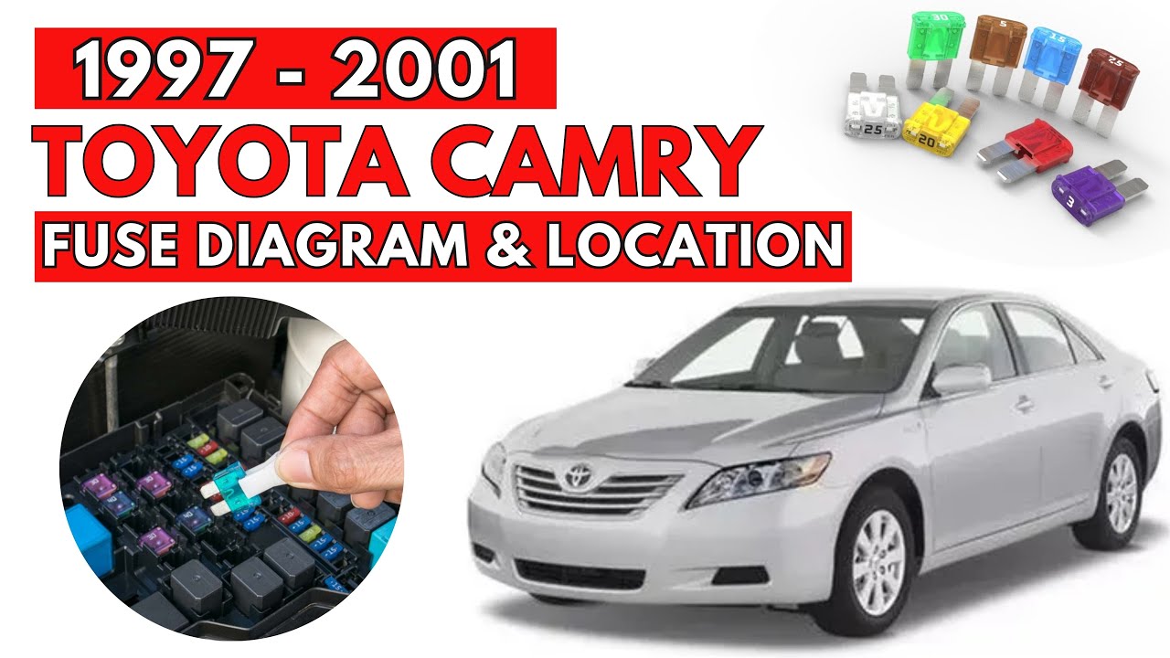1998 toyota camry cigarette lighter fuse location Box Diagram Where can I find the