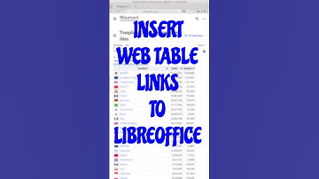 Insert Web tables dynamically to Libreoffice #libreoffice #linux #tipsandtricks