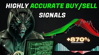 Get Extremely Accurate Buy/Sell Signals For Free! Dragon Trend Indicator