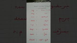 طريقة سهلة لحفظ كلمات مهمة في اللغة الإنجليزية