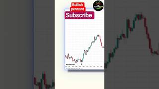 bullish pennant pattern in stock 📈