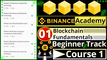 Binance Academy Course 1: Blockchain Fundamentals || Quiz Answers || Beginner Track