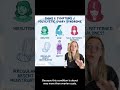 Clinical update: PCOS is now PMOS!