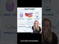 Clinical update: PCOS is now PMOS!