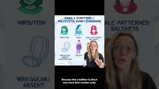 Clinical update: PCOS is now PMOS!