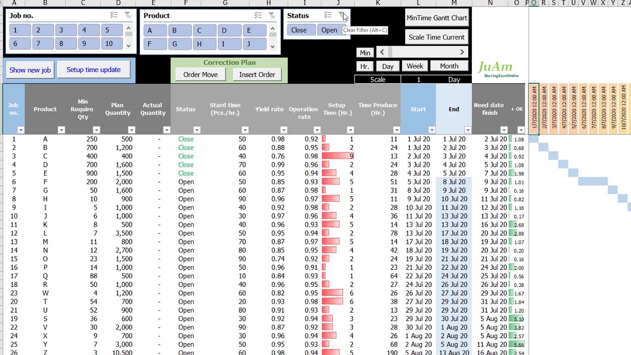 แผน ธุรกิจ การ ผลิต  Update  Part 13_1/10 สร้าง Program วางแผนผลิต อย่างง่าย ด้วย Excel Master Plan Schedule (MPS)