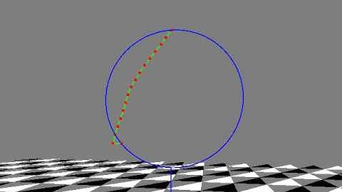 [USC-CSCI-520]Assignment03: Constrained Particle System
