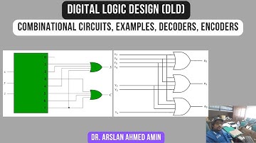 Combinational Circuits, Examples, Decoders, Encoders, Priority, Digital Logic Design DLD Week 8