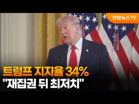 "트럼프 지지율 34%…재집권 뒤 최저치" / 연합뉴스TV (YonhapnewsTV)