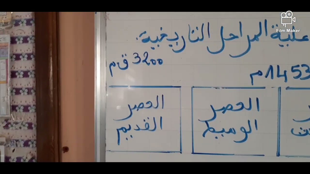 مرحلة التاريخ المعاصر السنة الخامسة ابتدائي