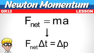 3)Newton 2nd law momentum | Intro