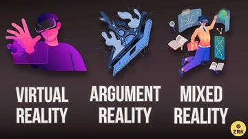 The Rise Of Technology-Augmented Reality (AR), Virtual Reality(VR) And Mixed Reality(MR)|ZEROSHREKTV