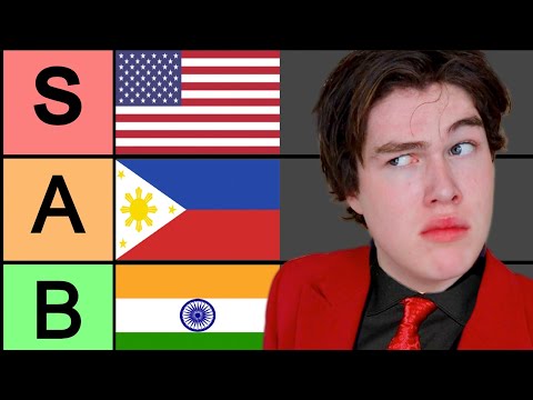 Rating EVERY Country's Flag