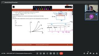 Week-11 Tutorial (Semiconductor Devices and Circuits) : NPTEL NOC EE-91, Y2023