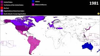 American Empire, United States Alliances and Partnerships