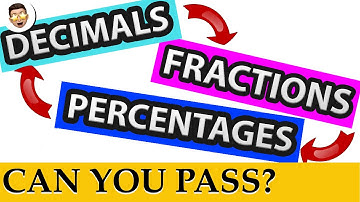 Decimals to Percentages to Fractions quiz | Percent Decimal Fraction quiz | Cheat Sheet Mathematics