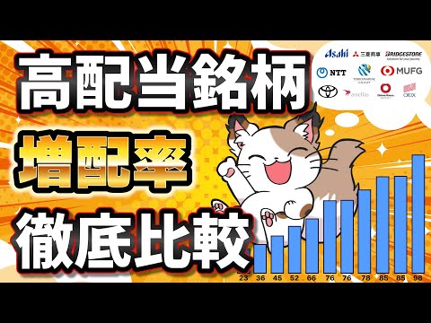 【高配当・増配株】メジャーどころの増配率を比較してみた！