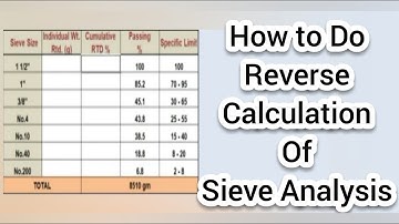 Reverse Calculation of Sieve Analysis | Aggregate Base Course | Urdu Hindi |All About Civil Engineer