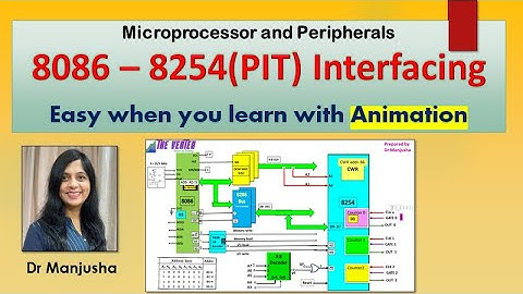 8254 interfacing with 8086