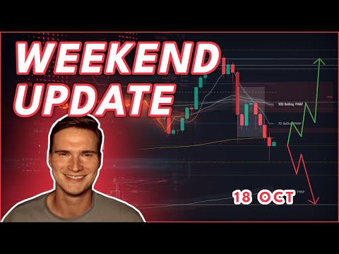 Video preview for CRYPTO MARKET UPDATE