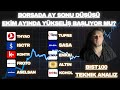 EKİMDE BORSA YÜKSELİR Mİ?-THYAO-TUPRS-ISCTR-ASELSAN-SASA-KONTR-ENKA-FROTO-ALTIN-KCHOL-BİST100 ANALİZ