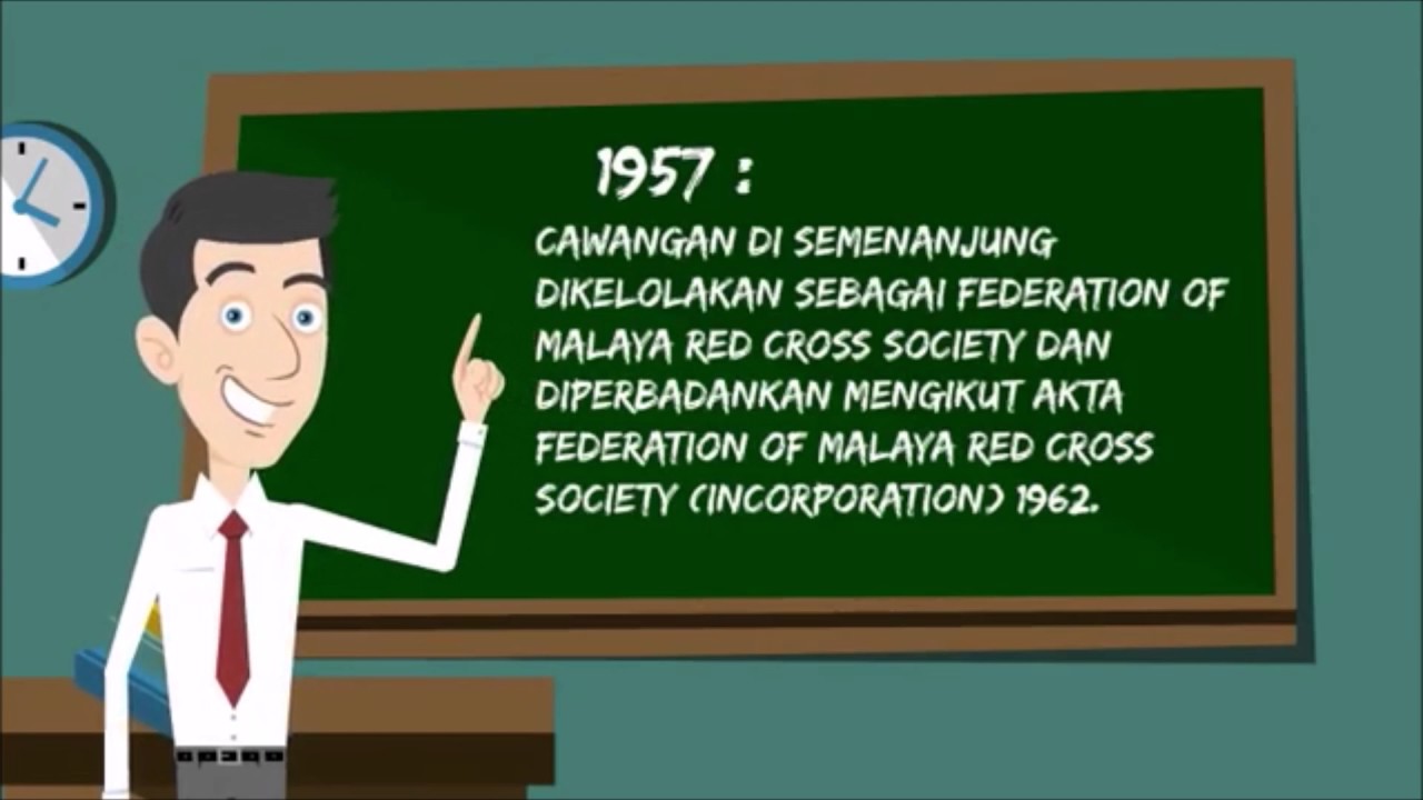  Sejarah  Penubuhan BSMM  Di Malaysia 480p YouTube