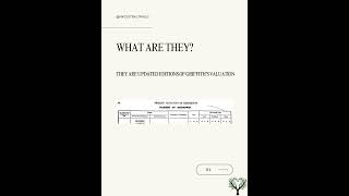 Valuation Office Revision Books