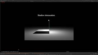 Nuke Compositing Artistic Basics (4/8): Shadows