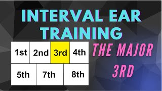 Ultimate Intervals 5 - Ear Training for Musicians - How to Hear a Major 3rd and Other Intervals