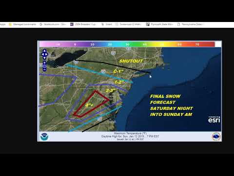 weather forecasting tools Joe & Joe Weather Show (minus 1 Joe) 1/11/2019