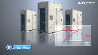 Aux Air Conditoner Tvc - Jet Li Ver 04