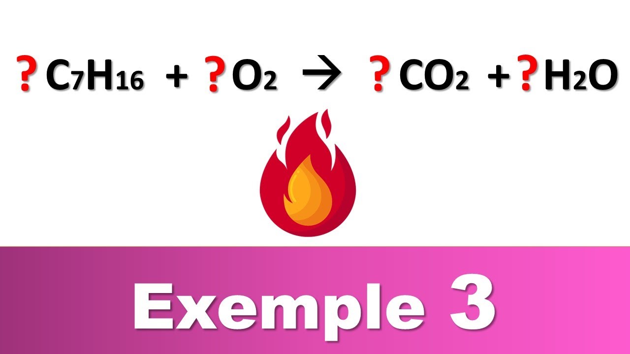 Équilibrer une équation chimique FACILE - Exemple 3 (Combustion) - YouTube