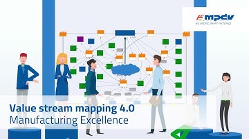Value stream mapping 4.0 simply explained