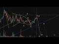 БИТКОИН+ PEPE -Последнее падение перед взлетом? Жду коррекцию)