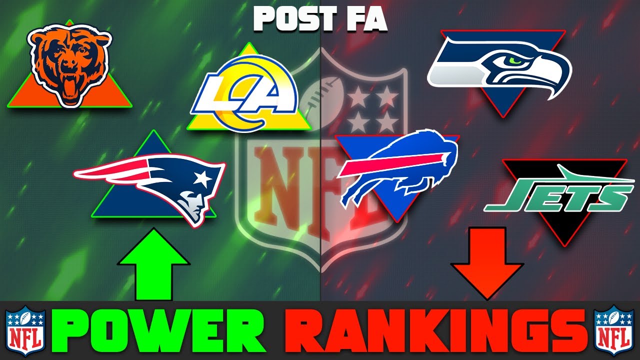 Ranking All 32 NFL Teams after Free Agency - YouTube